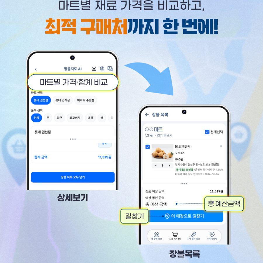 마트별 가격 비교·장볼목록 화면